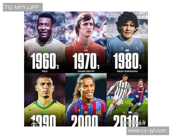 足球明星在国内外的影响力与发展差异分析